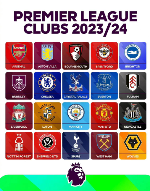 2023-2024英超赛季开赛及转会窗时间