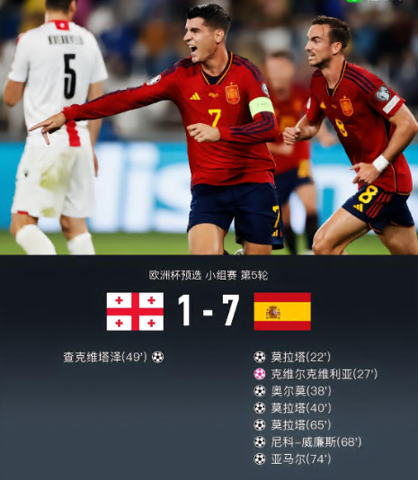 2023年9月9日 欧洲杯外围赛：格鲁吉亚vs西班牙 全场比赛精彩