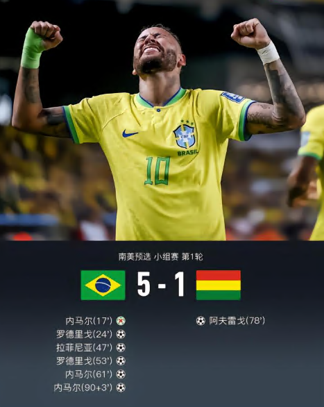 足球直播免费观看：巴西5-1玻利维亚，内马尔双响创历史记录！